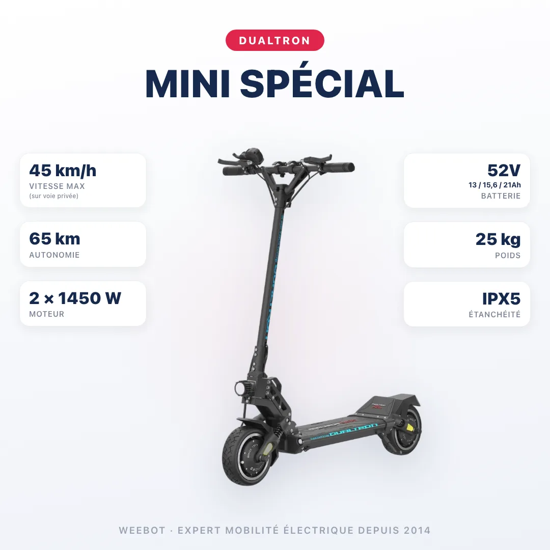 Miniature 2