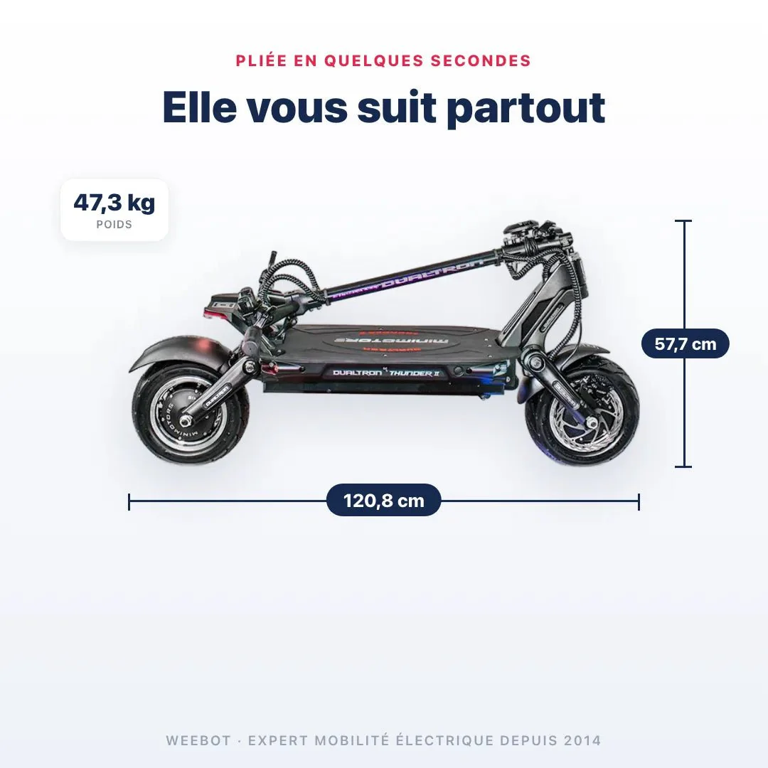 Miniature 4