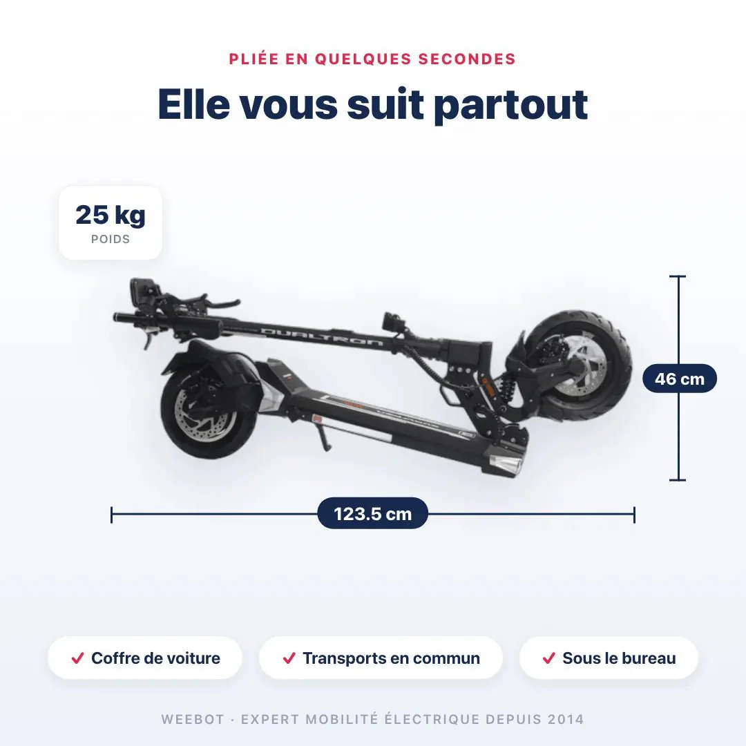 Miniature 8